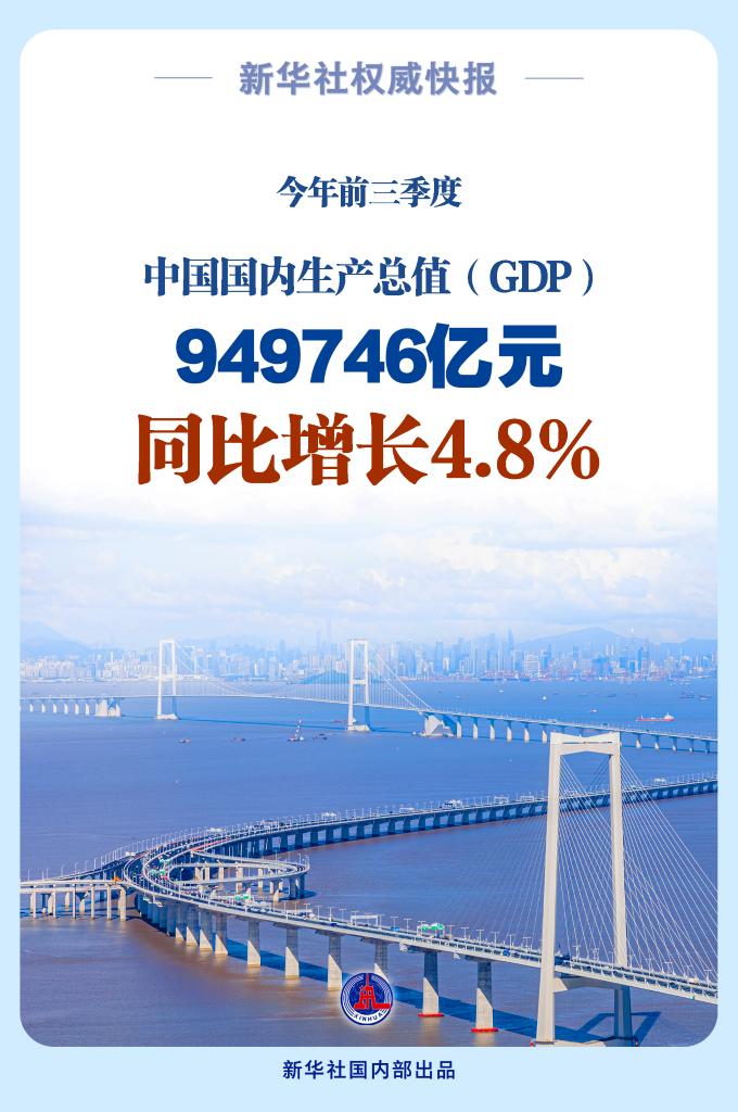 ǰйGDPͬ4.8%